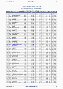 Krishna Express/17405