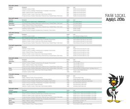 Fase LOCAL ABRIL 2016