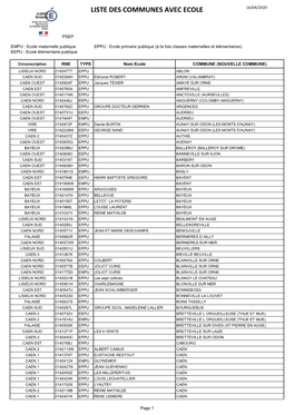 Liste Des Communes Avec Ecole 16/04/2020