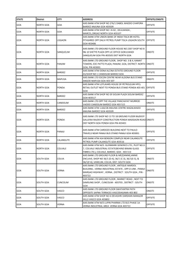 STATE District CITY ADDRESS OFFSITE/ONSITE GOA NORTH
