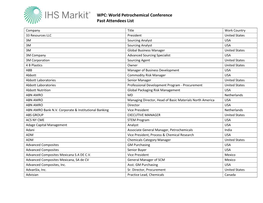 WPC: World Petrochemical Conference Past Attendees List