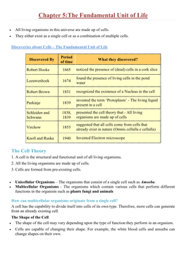 Plasma Membrane