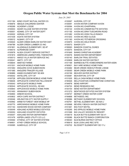 Oregon Public Water Systems That Meet the Benchmarks for 2004 June 29, 2005 4101184 62ND COURT MUTUAL WATER CO