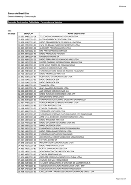 CNPJ/CPF Nome Empresarial 00.252.848/0001-08 TELECINE