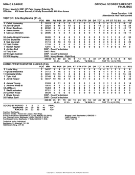 Box Score Bayhawks