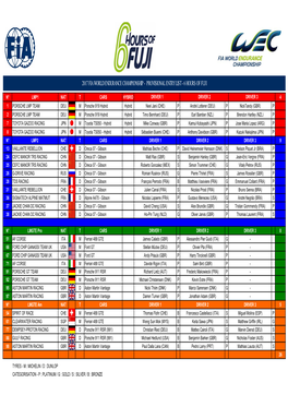 2017 Fia World Endurance Championship - Provisional Entry List - 6 Hours of Fuji