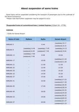 About Suspension of Some Trains