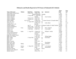 1931 Outlook Deaths