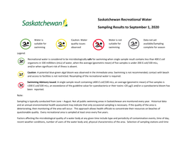 Saskatchewan Recreational Water