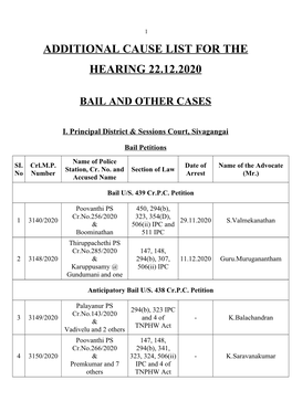 Additional Cause List for the Hearing 22.12.2020