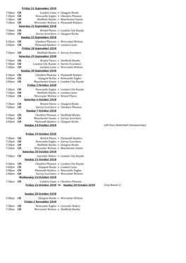 Friday 21 September 2018 7:30Pm CH London Lions V Glasgow Rocks