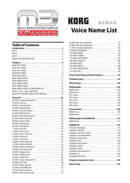 M3 Xpanded Voice Name List
