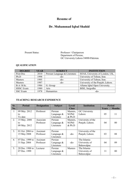 Resume of Dr. Muhammad Iqbal Shahid