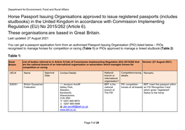 Horse Passport Issuing Organisations That Manage Studbooks