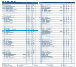 Uke 29: 20.07 - 26.07.2021 Kl Nr Kamp Odds Kan Endres S H U B Serie TV Kl Nr Kamp Odds Kan Endres S H U B Serie TV Tirsdag 20