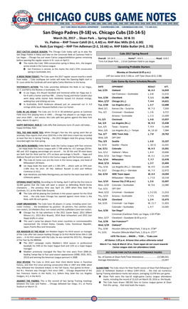 Vs. Chicago Cubs (10-14-5) March 26, 2017 … Sloan Park … Spring Game Nos