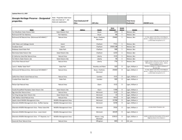 FINAL Ga Heritagepreserves and Senate Districts