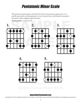 Pentatonic Minor Scale