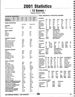 2001 Statistics -12 Games - Regular-Season Totals