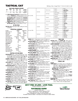 TACTICAL CAT 1996 Gray Or Roan - Dosage Profile: 7-7-10-0-0; DI: 3.80; CD: +0.88