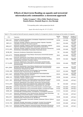 Aquatic Microbial Ecology 80:257