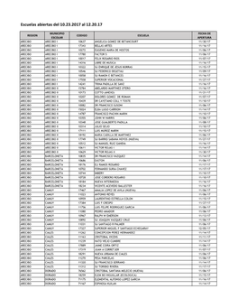 ESCUELAS ABIERTAS AL 12.20.Xlsx