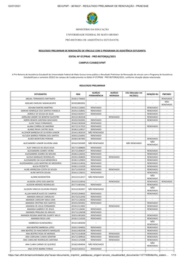 2021 Campus Cuiabá/Ufmt