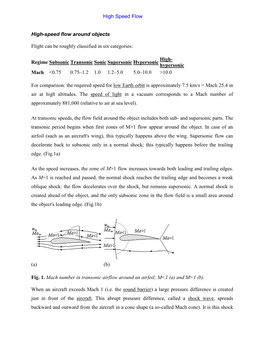 High-Speed Flow Around Objects Flight Can Be Roughly Classified in Six