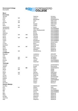Dorenweerd College Doorwerth Mavo Economie