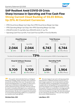 SAP Q2 2020 Quarterly Statement Q2 2020 1