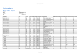 SIMAL Voting Report 2020.Xlsm