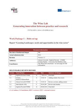 The Wine Lab Generating Innovation Between Practice and Research