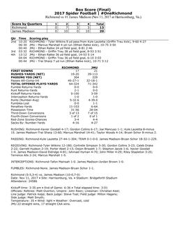 Onerichmond Richmond Vs #1 James Madison (Nov 11, 2017 at Harrisonburg, Va.)