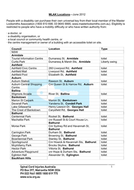 Spinal Cord Injuries Australia PO Box 397, Matraville