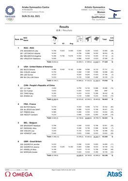 Results Team + Mixed