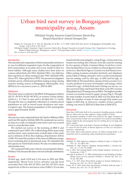 Urban Bird Nest Survey in Bongaigaon Municipality Area, Assam