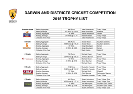 Darwin and Districts Cricket Competition 2015 Trophy List