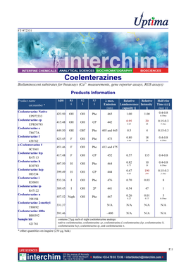 Coelenterazines Bioluminescent Substrates for Bioassays (Ca2+ Measurements, Gene Reporter Assays, ROS Assays) Products Information