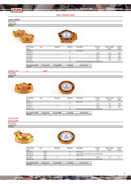 Special Racing Products VHM Cylinder Head 3