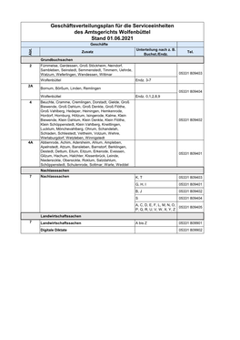 Geschäftsverteilungsplan Für Die Serviceeinheiten Des Amtsgerichts