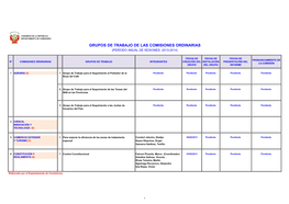 Grupos De Trabajo De Las Comisiones Ordinarias (Período Anual De Sesiones 2013-2014)