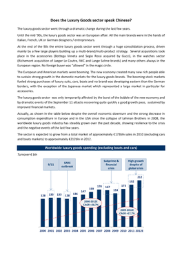 Does the Luxury Goods Sector Speak Chinese?