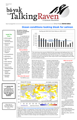 Ocean Conditions Looking Bleak for Salmon