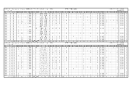 2015 Japan Cup 国際女子ソフトボール大会 in 大垣 打撃