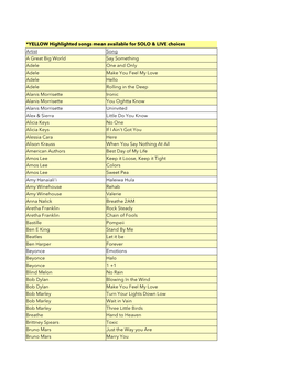 *YELLOW Highlighted Songs Mean Available for SOLO & LIVE Choices Artist Song a Great Big World Say Something Adele One and O