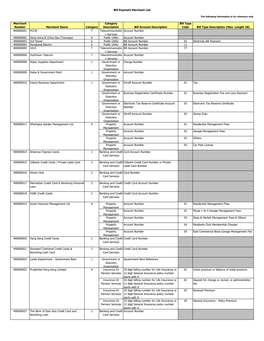 Mrchlist Eform and Website 20210617.XLSX