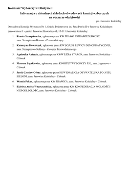 Komisarz Wyborczy W Olsztynie I Informacja O Aktualnych Składach Obwodowych Komisji Wyborczych Na Obszarze Właściwości Gm