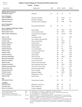 Indiana County Endangered, Threatened and Rare Species List 05/09/2019 County: Newton