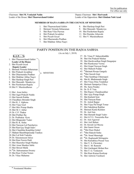 PARTY POSITION in the RAJYA SABHA (As on July 1, 2019) B