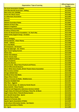 Registrations for Schools